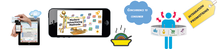 mobile marketing
